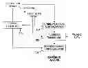 Fig. 01 - Relative semantic confidence measure for error detection in ASR