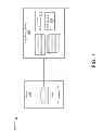 Fig. 02 - Synchronizing the playing and displaying of digital content