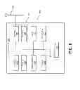 Fig. 09 - Synchronizing the playing and displaying of digital content