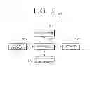 Fig. 04 - Interactive server, control method thereof, and interactive system