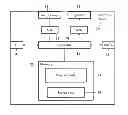 Fig. 01 - Audio signal encoder