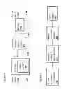 Fig. 03 - Audio signal encoder