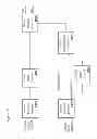 Fig. 10 - Audio signal encoder