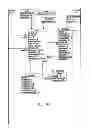 Fig. 09 - METHOD AND SYSTEM FOR MANAGING ENTERPRISE WORKFLOW AND INFORMATION