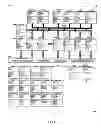 Fig. 05 - METHOD AND SYSTEM FOR CREATING AND UTILIZING A METADATA APPARATUS FOR MANAGEMENT APPLICATIONS