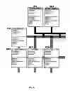 Fig. 06 - METHOD AND SYSTEM FOR CREATING AND UTILIZING A METADATA APPARATUS FOR MANAGEMENT APPLICATIONS