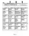 Fig. 08 - METHOD AND SYSTEM FOR CREATING AND UTILIZING A METADATA APPARATUS FOR MANAGEMENT APPLICATIONS