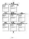 Fig. 12 - METHOD AND SYSTEM FOR CREATING AND UTILIZING A METADATA APPARATUS FOR MANAGEMENT APPLICATIONS