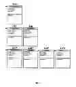 Fig. 15 - METHOD AND SYSTEM FOR CREATING AND UTILIZING A METADATA APPARATUS FOR MANAGEMENT APPLICATIONS