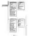Fig. 31 - METHOD AND SYSTEM FOR CREATING AND UTILIZING A METADATA APPARATUS FOR MANAGEMENT APPLICATIONS