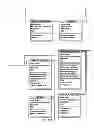 Fig. 37 - METHOD AND SYSTEM FOR CREATING AND UTILIZING A METADATA APPARATUS FOR MANAGEMENT APPLICATIONS