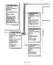 Fig. 43 - METHOD AND SYSTEM FOR CREATING AND UTILIZING A METADATA APPARATUS FOR MANAGEMENT APPLICATIONS