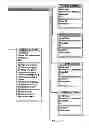 Fig. 47 - METHOD AND SYSTEM FOR CREATING AND UTILIZING A METADATA APPARATUS FOR MANAGEMENT APPLICATIONS