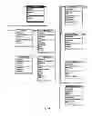 Fig. 60 - METHOD AND SYSTEM FOR CREATING AND UTILIZING A METADATA APPARATUS FOR MANAGEMENT APPLICATIONS