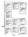 Fig. 62 - METHOD AND SYSTEM FOR CREATING AND UTILIZING A METADATA APPARATUS FOR MANAGEMENT APPLICATIONS
