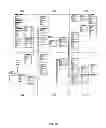 Fig. 79 - METHOD AND SYSTEM FOR CREATING AND UTILIZING A METADATA APPARATUS FOR MANAGEMENT APPLICATIONS