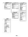 Fig. 82 - METHOD AND SYSTEM FOR CREATING AND UTILIZING A METADATA APPARATUS FOR MANAGEMENT APPLICATIONS