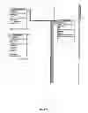 Fig. 84 - METHOD AND SYSTEM FOR CREATING AND UTILIZING A METADATA APPARATUS FOR MANAGEMENT APPLICATIONS