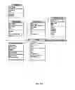 Fig. 85 - METHOD AND SYSTEM FOR CREATING AND UTILIZING A METADATA APPARATUS FOR MANAGEMENT APPLICATIONS