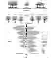 Fig. 86 - METHOD AND SYSTEM FOR CREATING AND UTILIZING A METADATA APPARATUS FOR MANAGEMENT APPLICATIONS