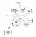 Fig. 02 - DRUG REGISTRATION APPARATUS AND PROGRAM
