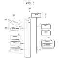 Fig. 04 - DRUG REGISTRATION APPARATUS AND PROGRAM