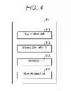 Fig. 05 - DRUG REGISTRATION APPARATUS AND PROGRAM