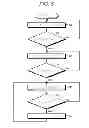 Fig. 06 - DRUG REGISTRATION APPARATUS AND PROGRAM