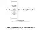 Fig. 01 - Chronic Population Based Cost Model to Compare Effectiveness of Preventive Care Programs