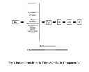 Fig. 02 - Chronic Population Based Cost Model to Compare Effectiveness of Preventive Care Programs