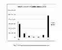 Fig. 03 - Chronic Population Based Cost Model to Compare Effectiveness of Preventive Care Programs