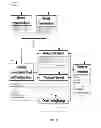 Fig. 49 - SYSTEM AND METHOD FOR HEALTH ASSESSMENT, PREDICTION AND MANAGEMENT