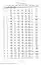 Fig. 04 - COMBINED ANNUITY AND LIFE INSURANCE METHOD AND SYSTEM