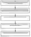 Fig. 01 - GESTURE BASED ELECTRONIC SIGNATURE