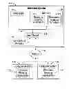 Fig. 02 - SYSTEMS AND METHODS FOR LOCALLY OUTSOURCING WORK