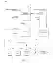 Fig. 02 - Method and system for high volume document processing