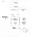 Fig. 06 - Method and system for high volume document processing