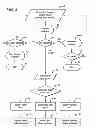 Fig. 06 - Computerized method and system for dynamically creating and updating a user interface
