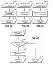Fig. 07 - Computerized method and system for dynamically creating and updating a user interface