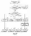 Fig. 09 - Computerized method and system for dynamically creating and updating a user interface
