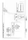 Fig. 04 - Enterprise decision management