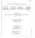Fig. 01 - STRATEGIC PLANNING MANAGEMENT