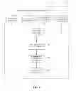 Fig. 02 - STRATEGIC PLANNING MANAGEMENT