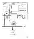Fig. 02 - ANALYZING THE CAPABILITIES OF A BUSINESS ENTERPRISE