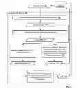 Fig. 04 - ANALYZING THE CAPABILITIES OF A BUSINESS ENTERPRISE