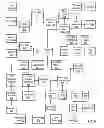 Fig. 06 - ANALYZING THE CAPABILITIES OF A BUSINESS ENTERPRISE