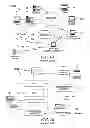 Fig. 02 - METHOD AND SYSTEM FOR MANIPULATION OF COST INFORMATION IN A DISTRIBUTED VIRTUAL ENTERPRISE