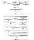 Fig. 04 - METHOD AND SYSTEM FOR MANIPULATION OF COST INFORMATION IN A DISTRIBUTED VIRTUAL ENTERPRISE