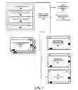 Fig. 06 - METHOD AND SYSTEM FOR MANIPULATION OF COST INFORMATION IN A DISTRIBUTED VIRTUAL ENTERPRISE