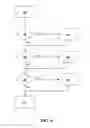 Fig. 10 - Mobile advertisement with social component for geo-social networking system